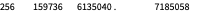 256 159736 6135040 . 7185058